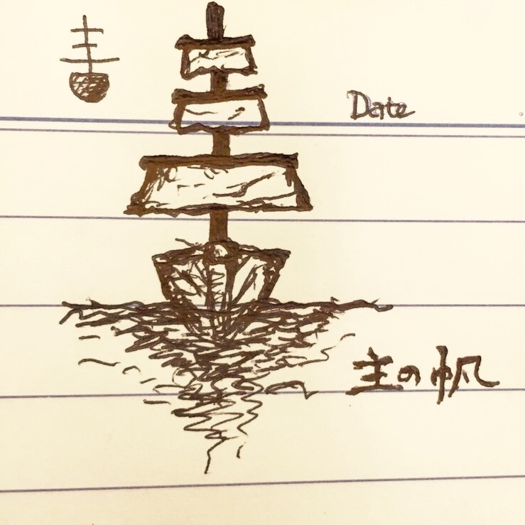 20151031195902654